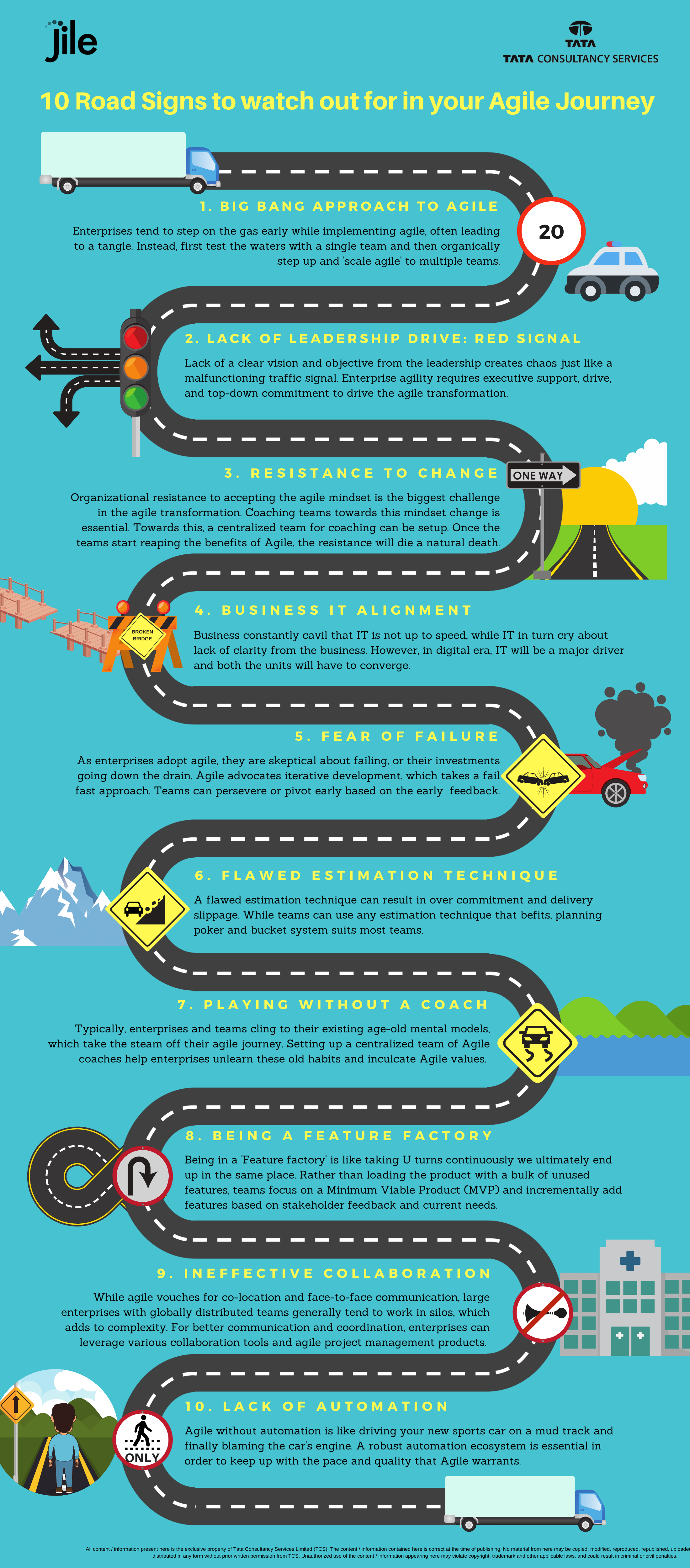 10 Road Signs for Agile Final