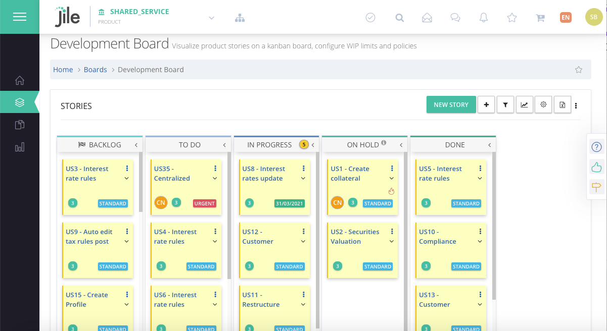 Kanban for Software Development teams