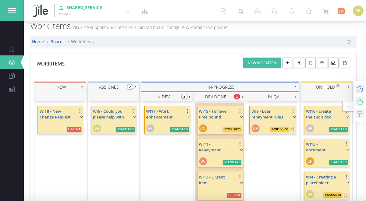 Kanban for Support teams