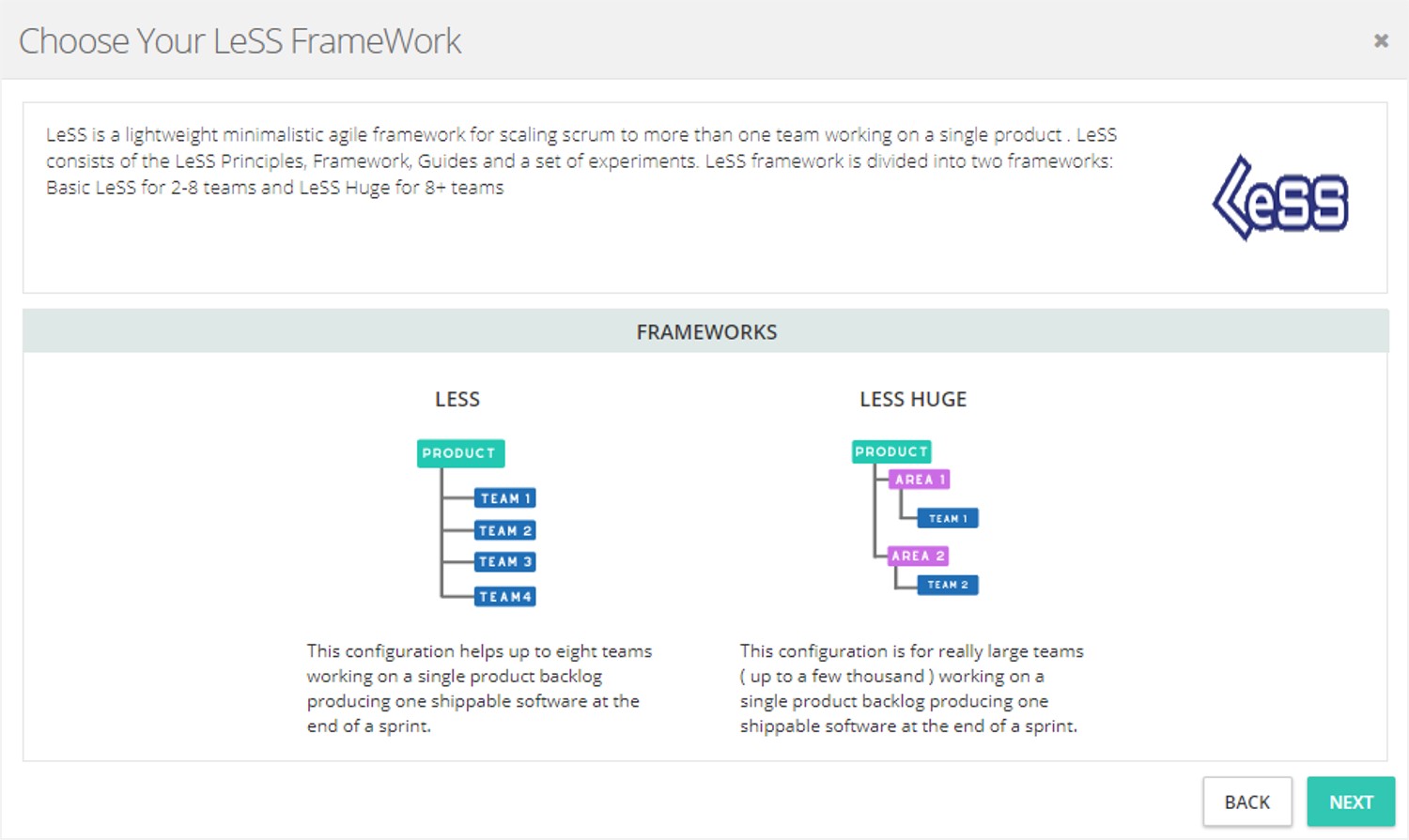  Agile Project Maangement software for modern application delivery