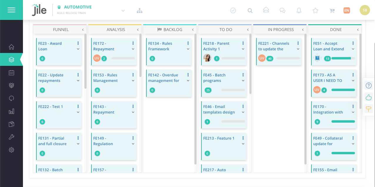 Sprint execution board