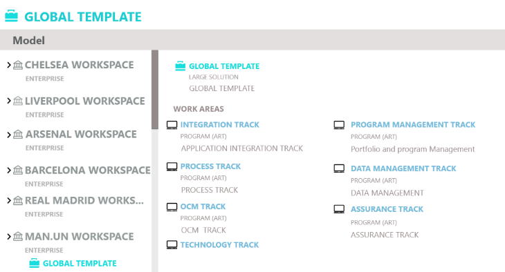 Agile objectives and kpi