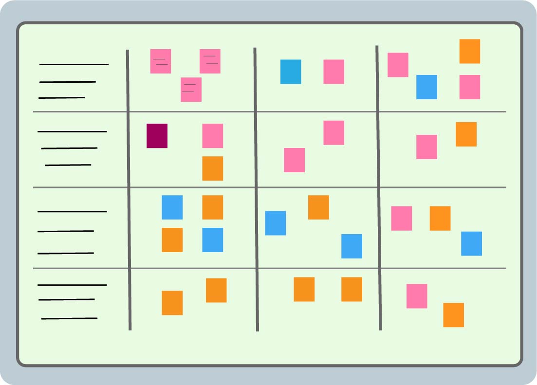 Scrum Basics