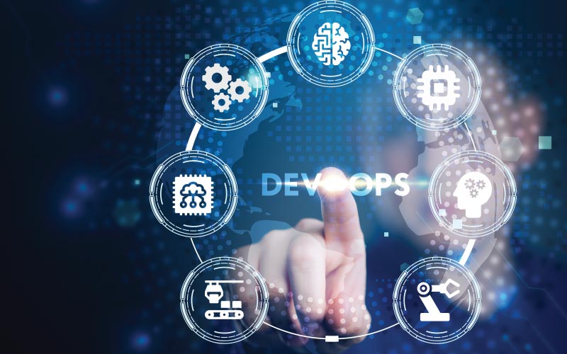 Everything You Need To Know About DevOps Process
                    Management