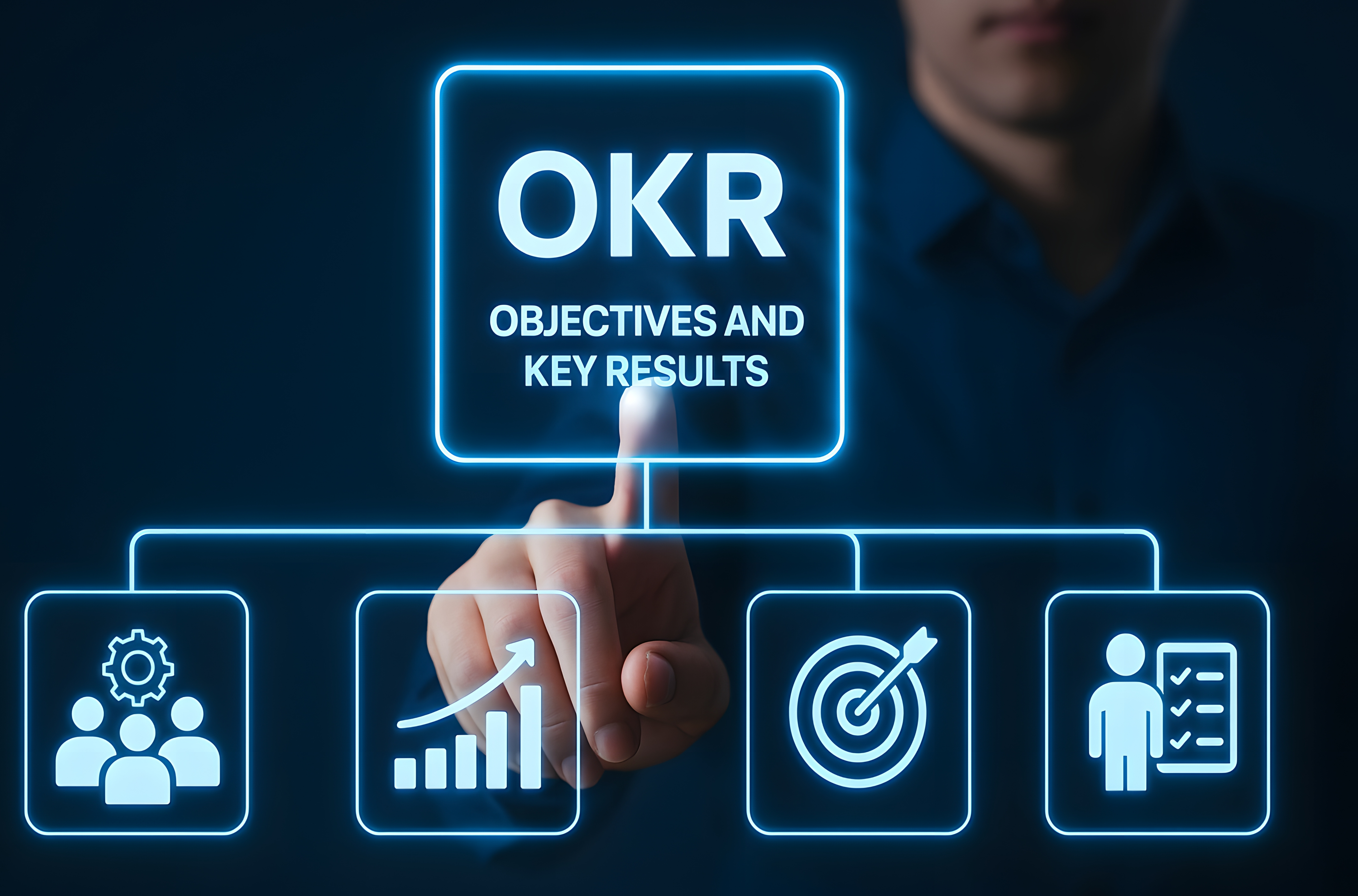 Turn Objectives into Outcomes