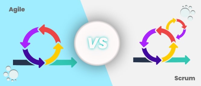 Agile vs. Scrum: Importantance in Your Agile Project Management Journey - Jile