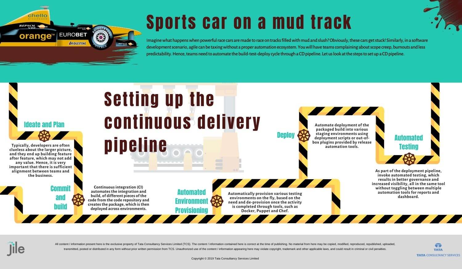 Sports car on a mud track_Infograph