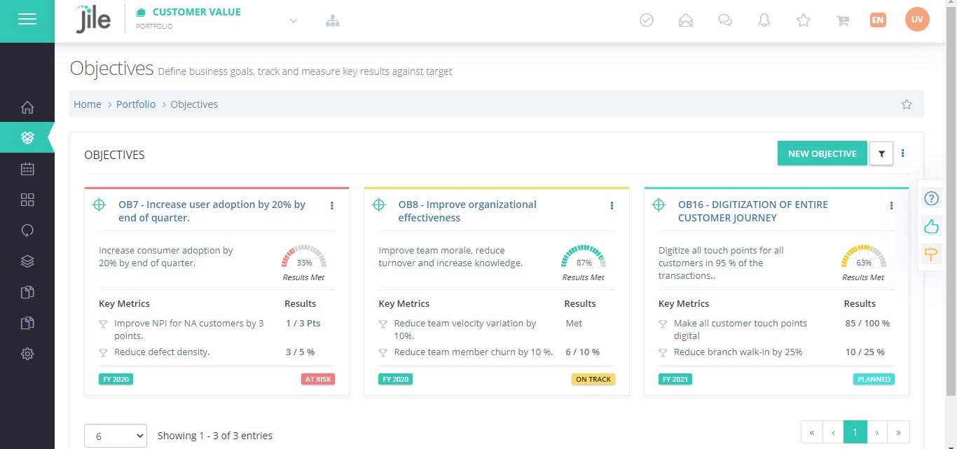 Dependency management using jile