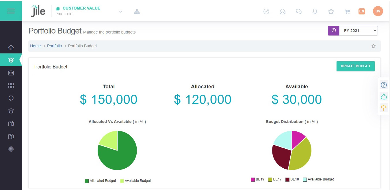 Backlog Management using jile