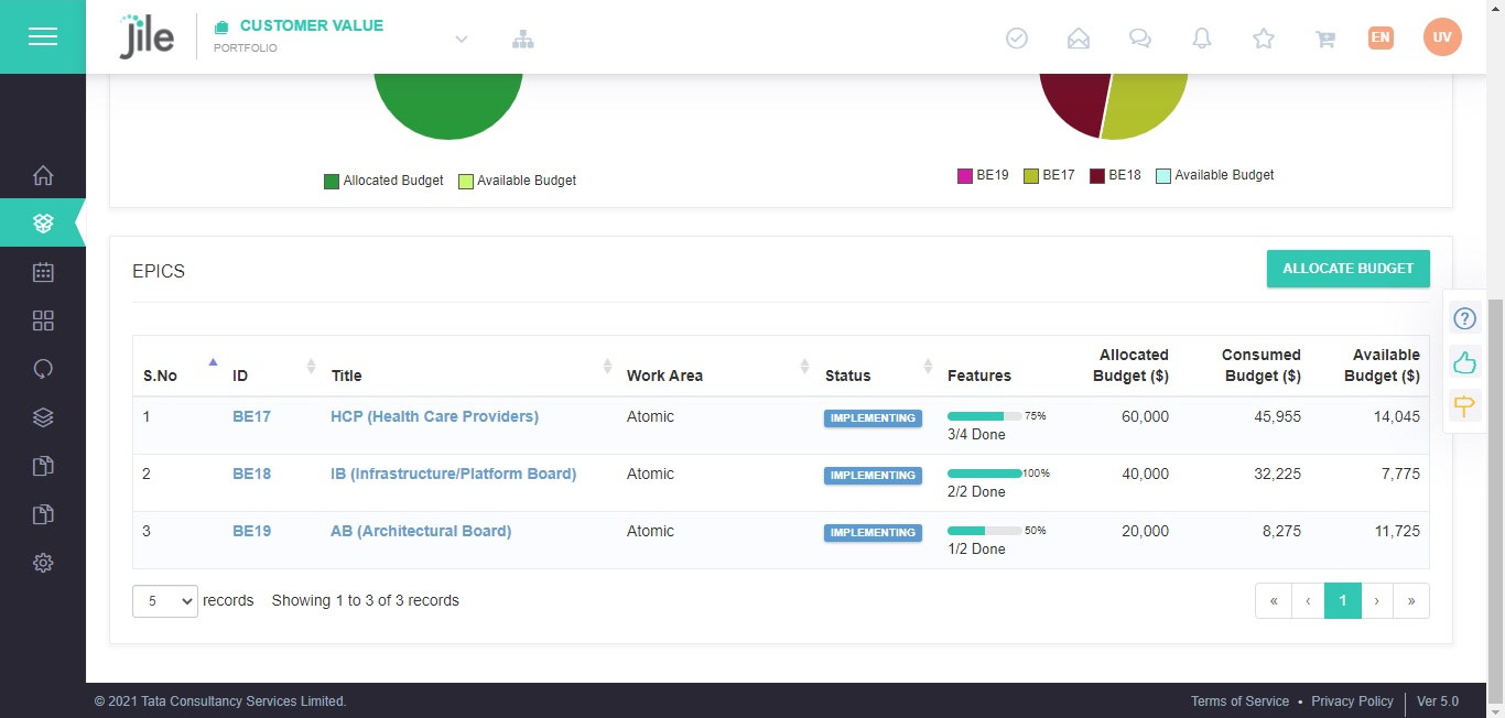 Task Management and Daily stand ups using jile