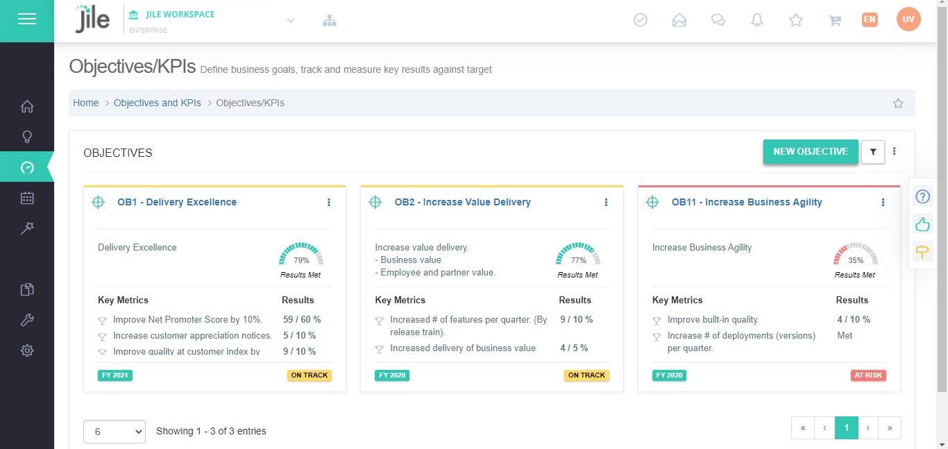 Backlog Management using jile