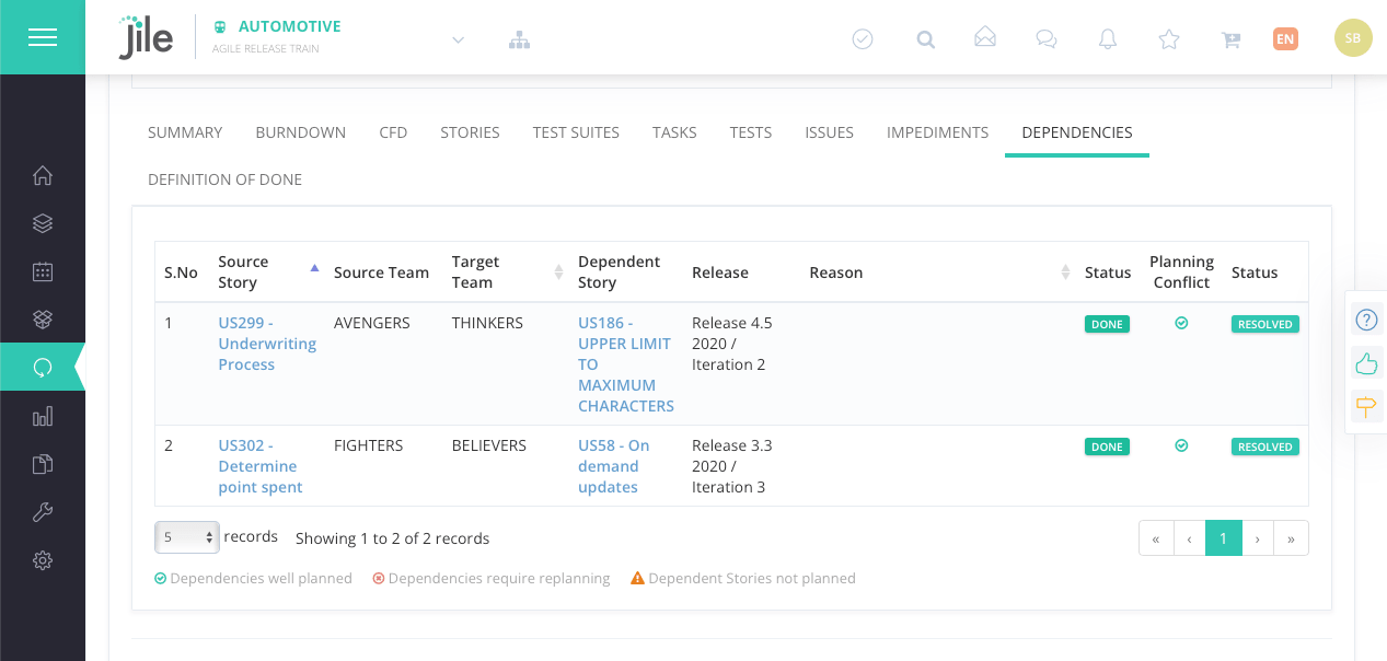 Dependecie dashboard to Create, communicate, and track dependencies