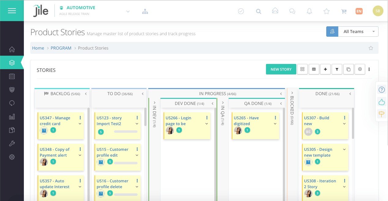 Real time visual dashboard for product stories