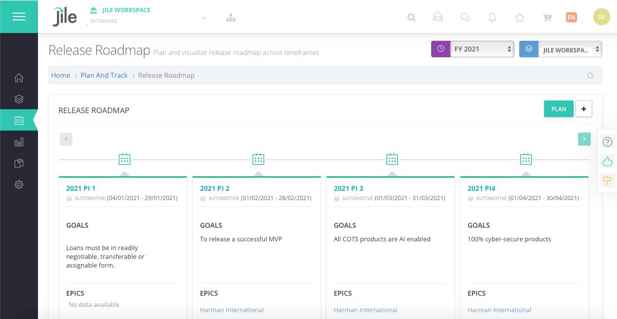 Release roadmap with Jile