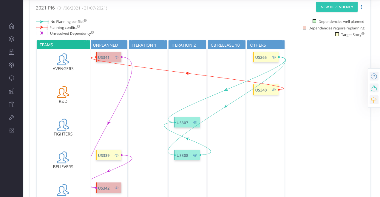 Managing dependencies