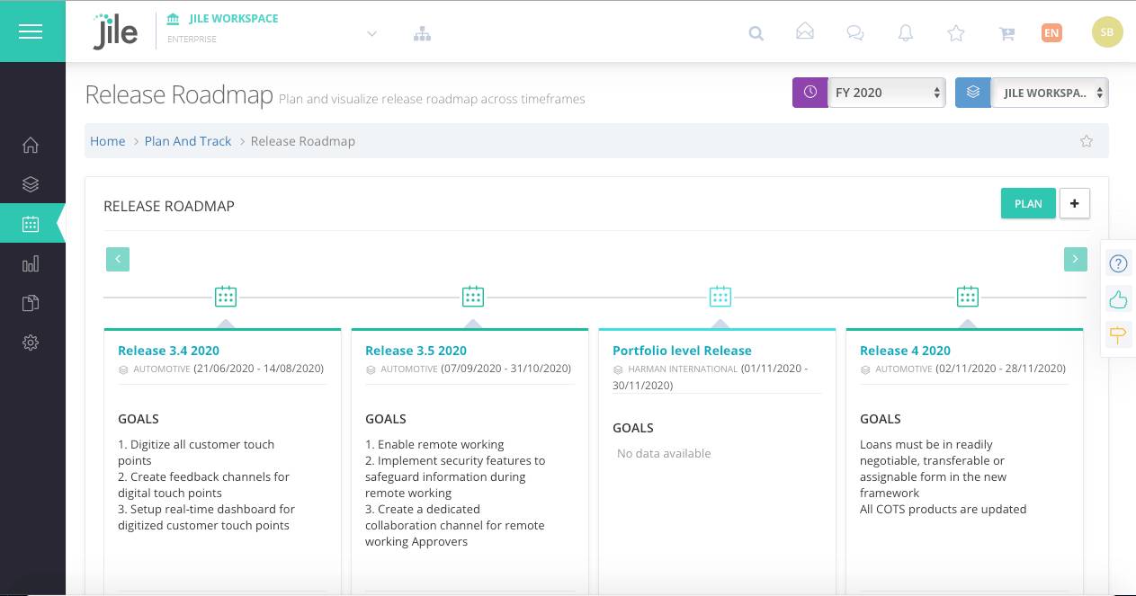 Release roadmap with jile